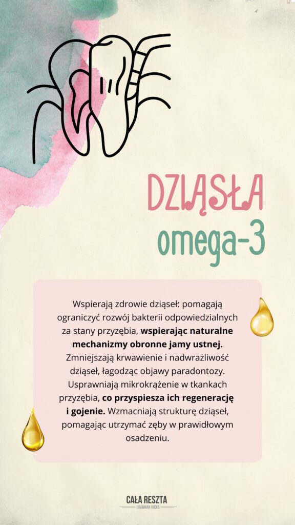eqology omega-3 calareszta Dagmara Hicks