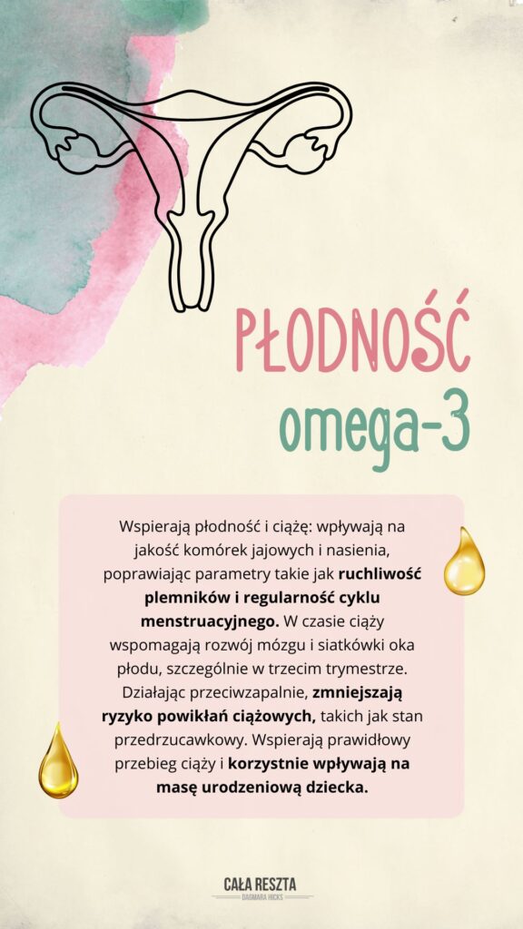 eqology omega-3 calareszta Dagmara Hicks