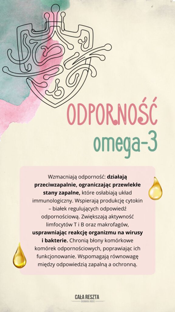 eqology omega-3 calareszta Dagmara Hicks