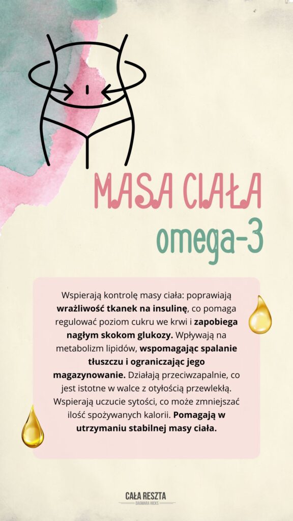 eqology omega-3 calareszta Dagmara Hicks