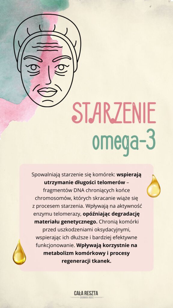 eqology omega-3 calareszta Dagmara Hicks