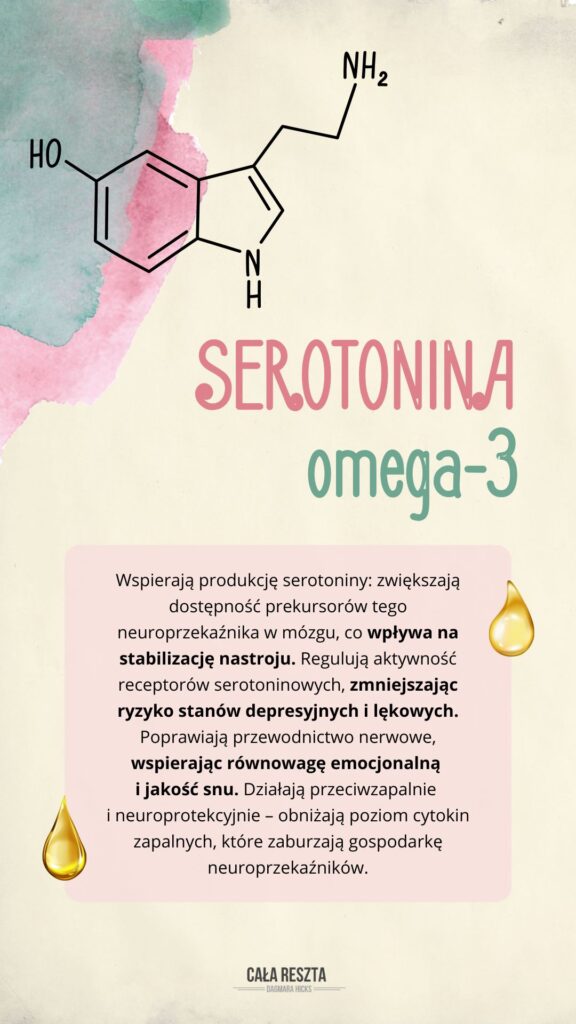 eqology omega-3 calareszta Dagmara Hicks