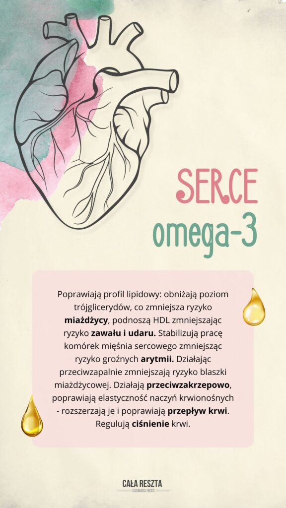 eqology omega-3 calareszta Dagmara Hicks