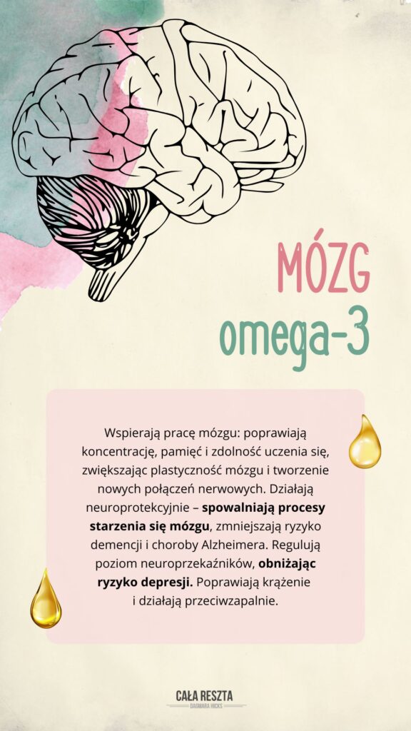 eqology omega-3 calareszta Dagmara Hicks