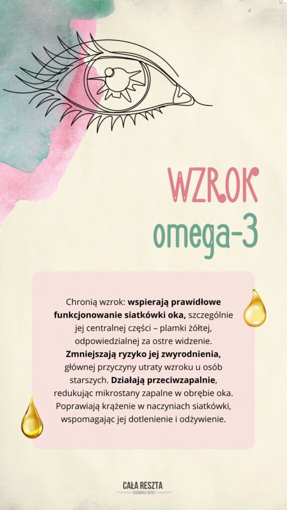 eqology omega-3 calareszta Dagmara Hicks