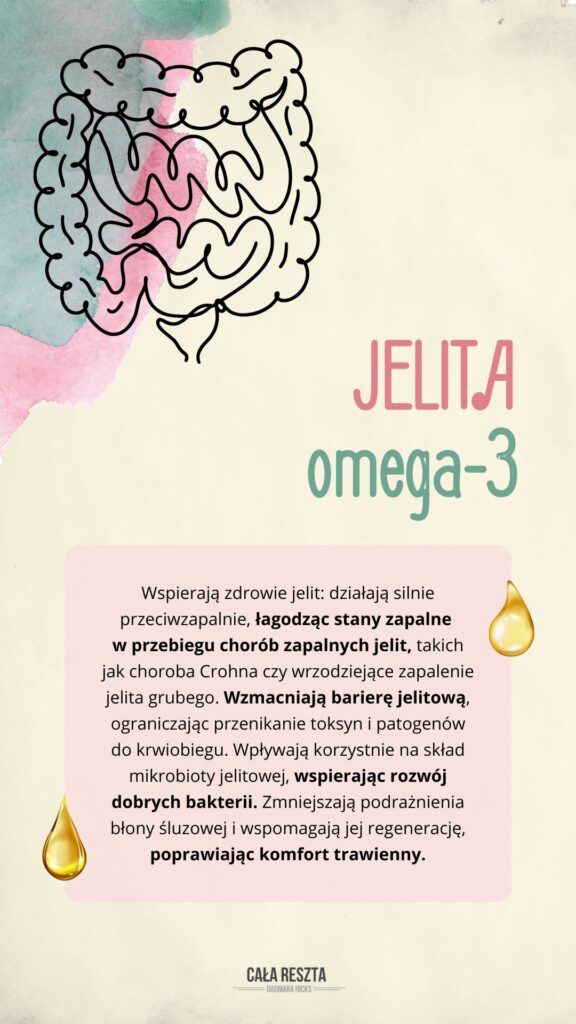 eqology omega-3 calareszta Dagmara Hicks