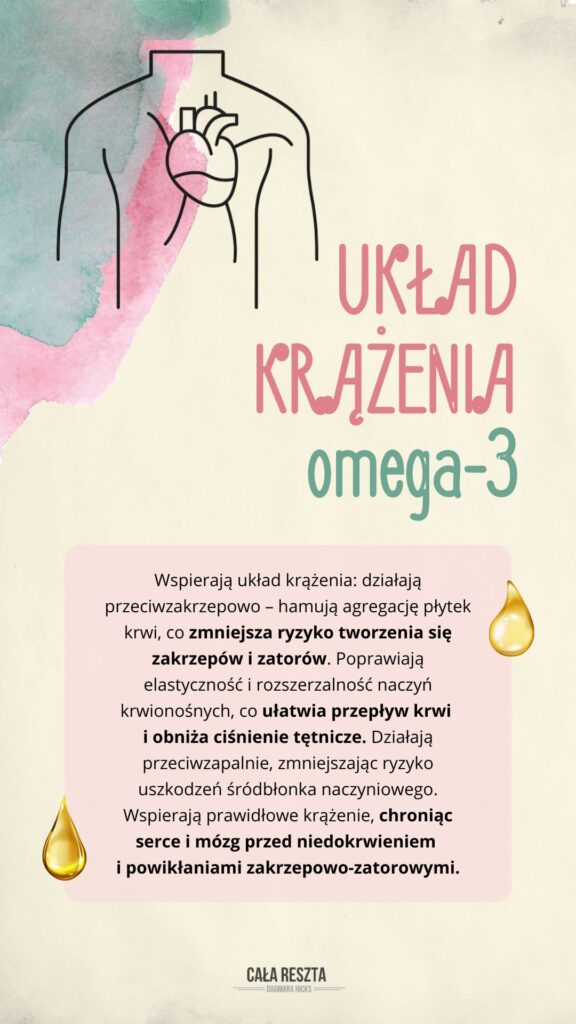 eqology omega-3 calareszta Dagmara Hicks
