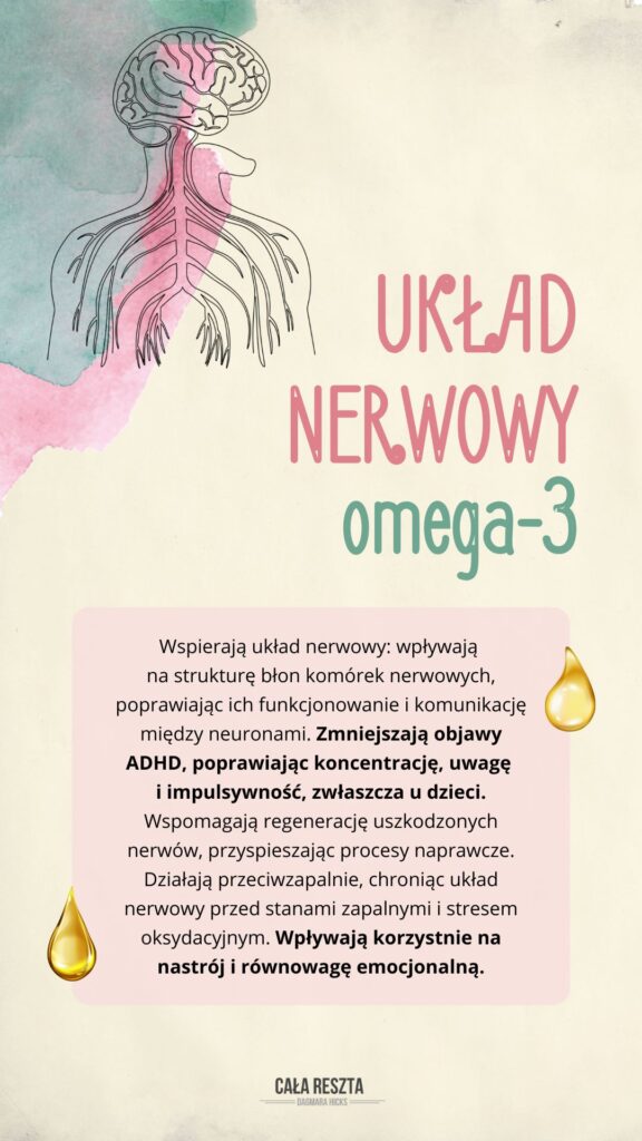 eqology omega-3 calareszta Dagmara Hicks