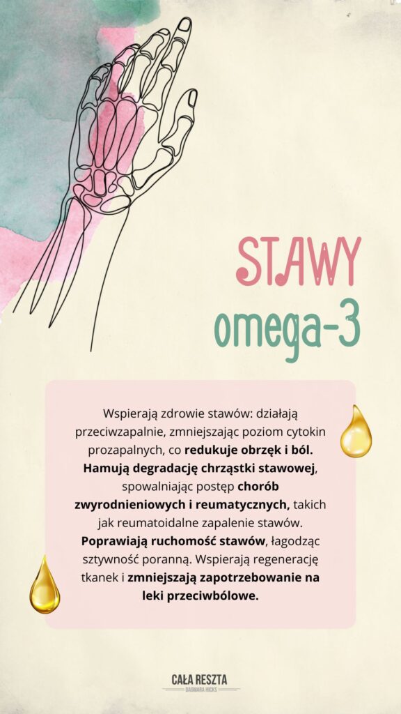 eqology omega-3 calareszta Dagmara Hicks